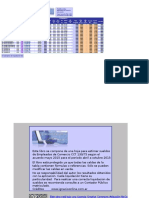 Planilla Sueldos Empleados de Comercio 