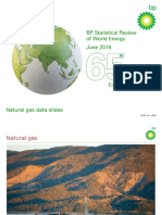 BP Statistical Review of World Energy 2016 Natural Gas Slidepack