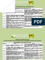 Sessões de Comunicação Oral - SIMA 2016