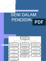 SDP Kanak-Kanak & Seni (m2)