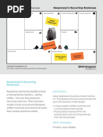 Business Model Canvas Constraint Cards