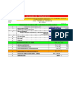 Resumen de Presupuesto de Obra Contrata 2015