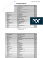 Fabricantes Nacionales PDF