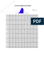 grafica probabilidad distribucion normal.pdf