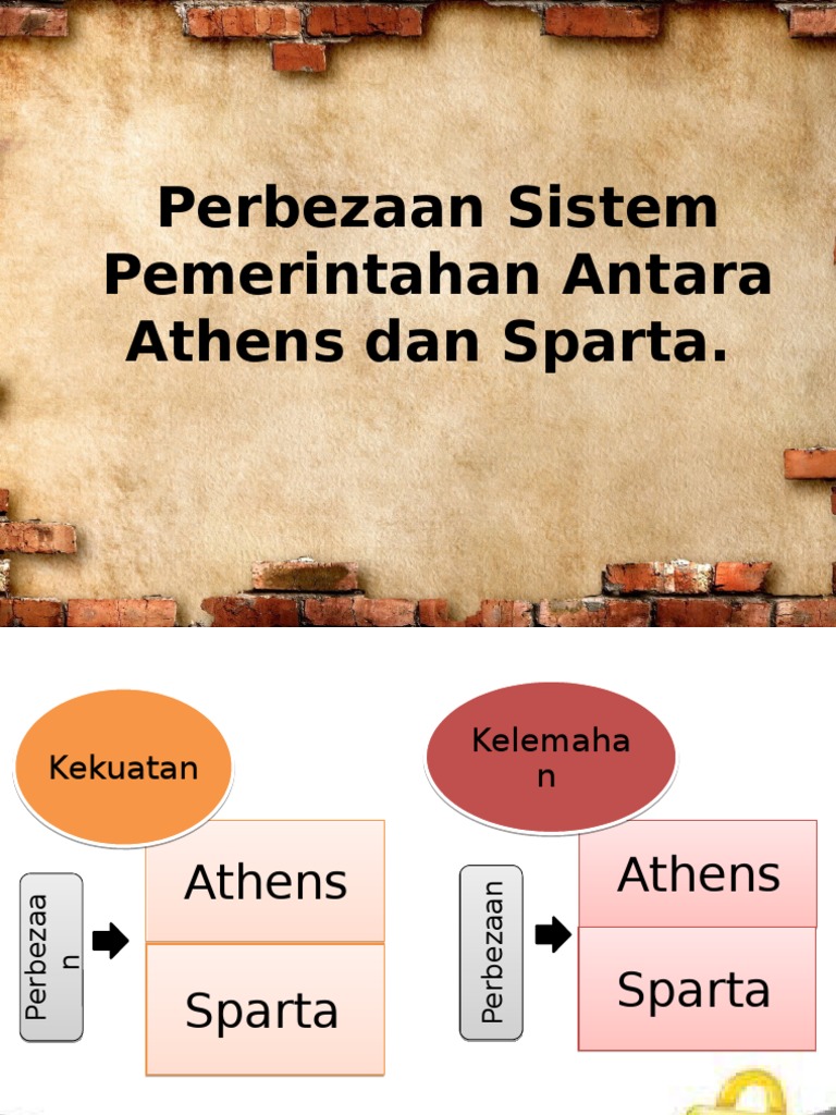 Sparta Pdf