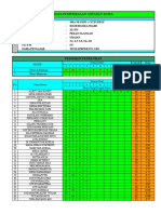 Analisis Soal Uraian IPS Xi