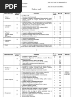 Functii Lecturi Grafice Pdf