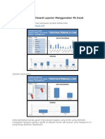 Cara Membuat Dashboard Laporan