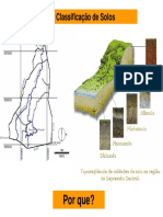Aula Classificação Do Solo