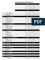 16tso Results