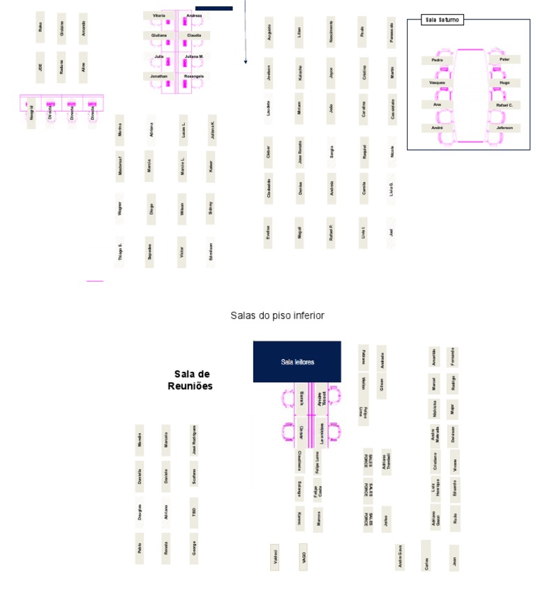 Layout Integration Tests | PDF