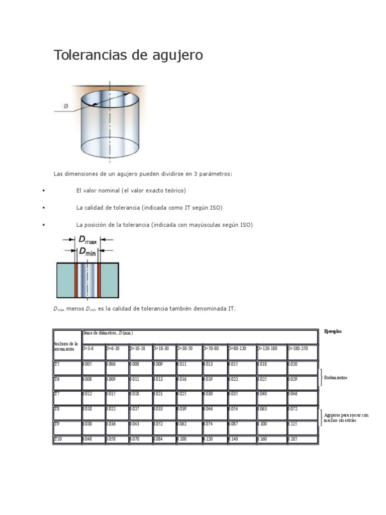 Tolerancias de agujero.docx | Tornillo | Tolerancia de ingeniería
