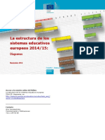 education_structures_europeo.pdf