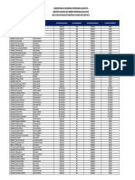Resultados Pruebas Psicometricas QSM5 PDF