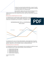 La Contaminación