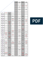 Foh Schedule For November 21-27