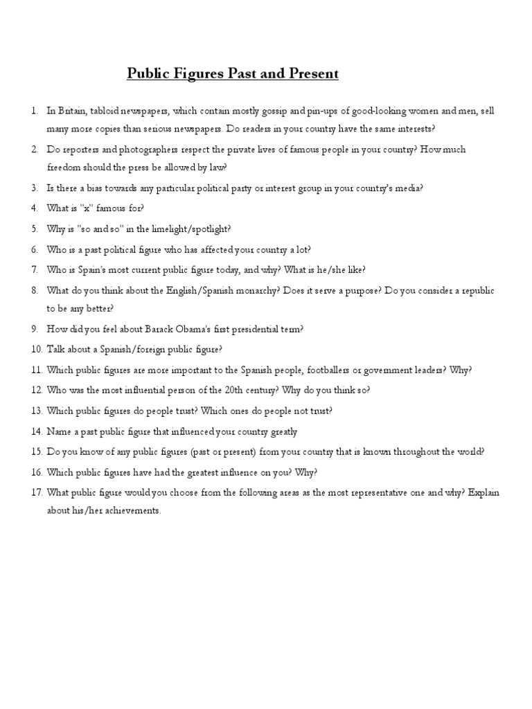 Public Figures Exploring Influential Individuals Past and Present