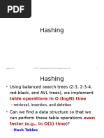 Hashing: Spring 2015 CS202 - Fundamental Structures of Computer Science II 1