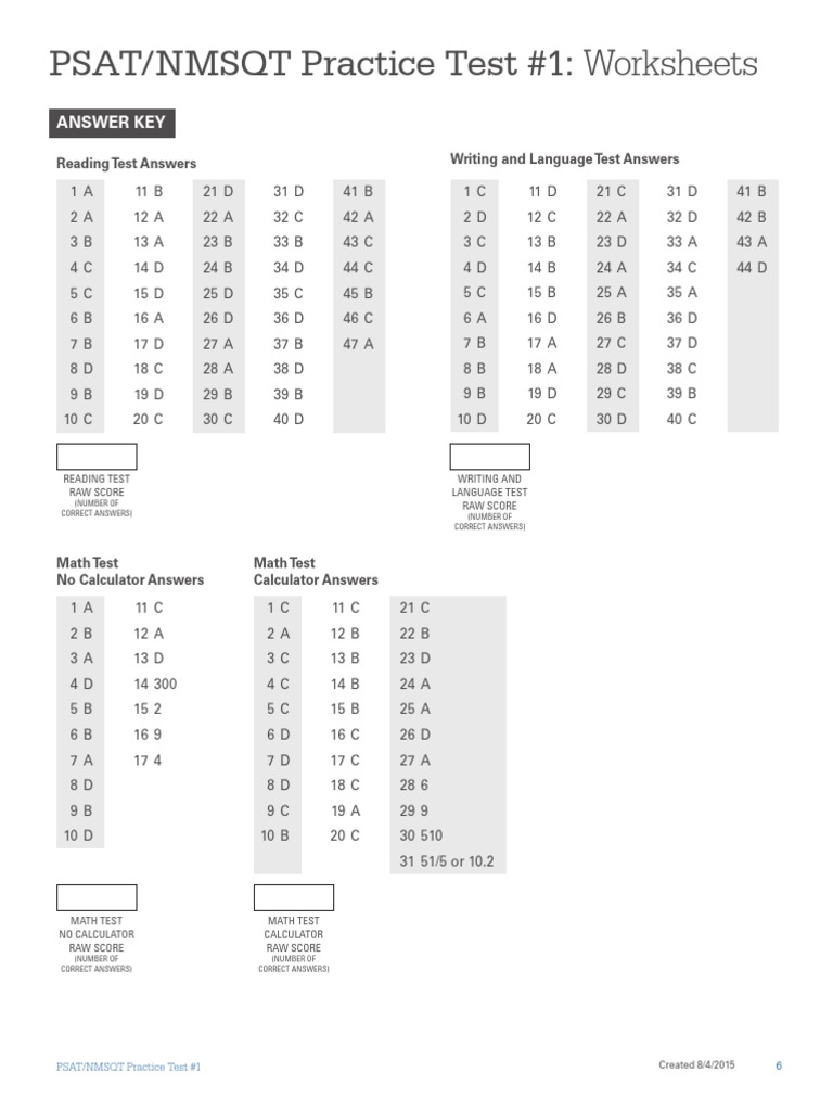 PSAT/NMSQT Practice Test 1 Worksheets Answer Key PDF