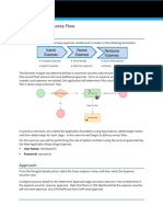Edit Process Flow.pdf