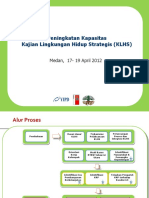 01 - Pendahuluan - KLHS