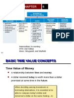 Preview of Chapter 6: Intermediate Accounting IFRS 2nd Edition Kieso, Weygandt, and Warfield