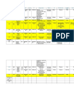 Reporte C22 10 Noviembre