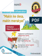 Paket_Kebijakan_Ekonomi_Jilid_9.pdf