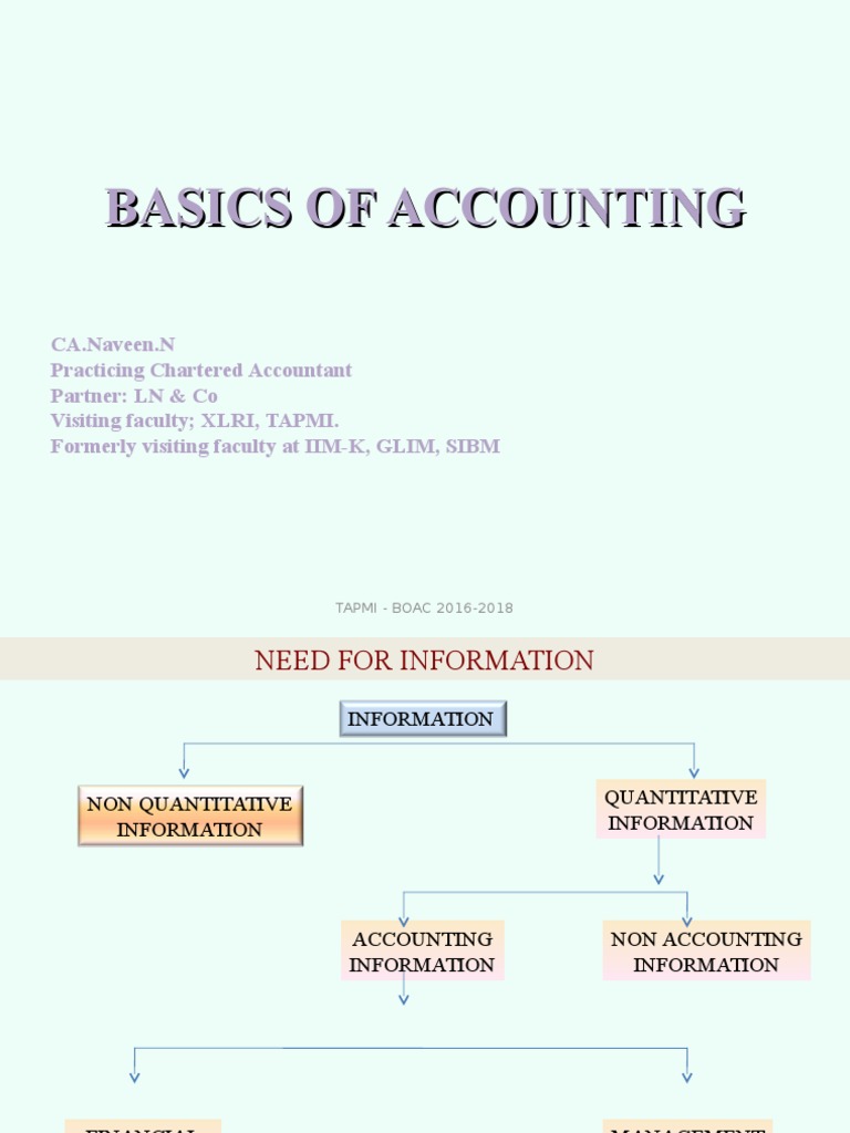 Understanding Accounting Basics | PDF | Debits And Credits | Accounting