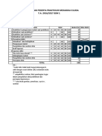 Form Penilaian Peserta Praktikum