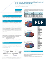 Gestión de Errores en La Fase Pre-Examen Del Laboratorio Clínico