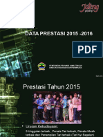 Daftar Prestasi Dinbudpar 2015 Sd 2016 Tw II