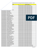 Peserta UKSKMI Periode Desember 2015 Yang Diatas Nilas Batas Lulus PDF