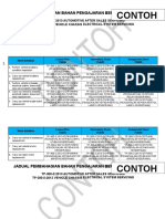 Jadual Pembahagian Wim