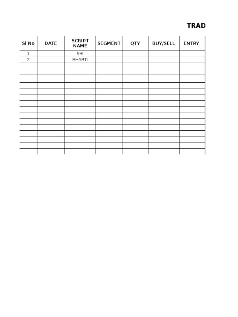 Trading Sheet: 1 SBI 2 Bharti | PDF | Computers