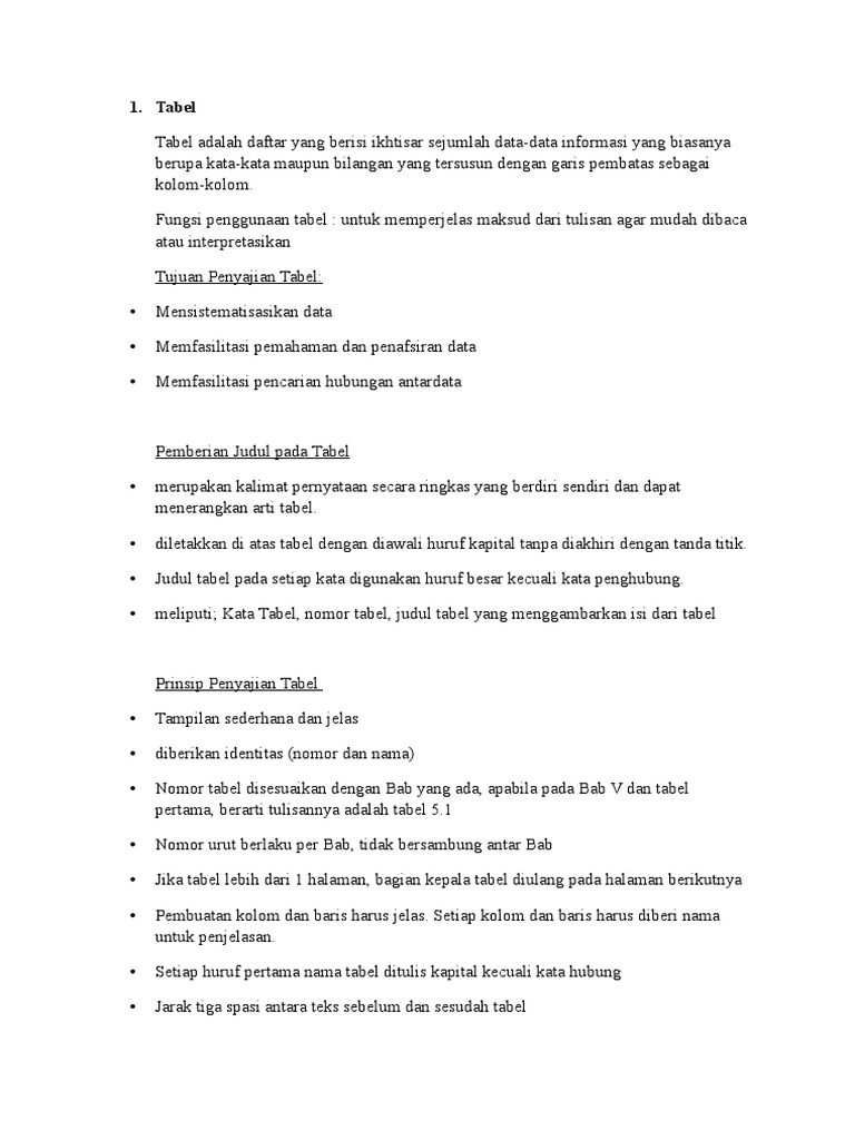 Teknik Penulisan Gambar Dan Grafik | PDF