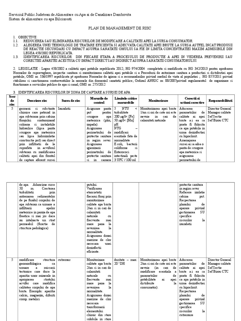 Model Plan Management Risc