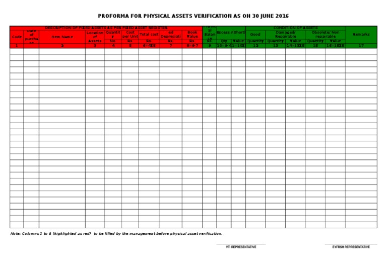 Physical Assets Verification Proforma | PDF | Business | Finance ...