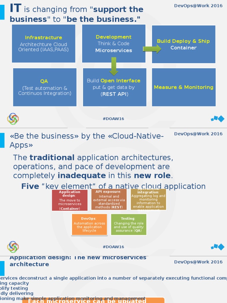 DevOps Transformation and Practices | PDF | Process (Computing ...