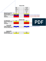 Setting Computations For MIF I and MIF II