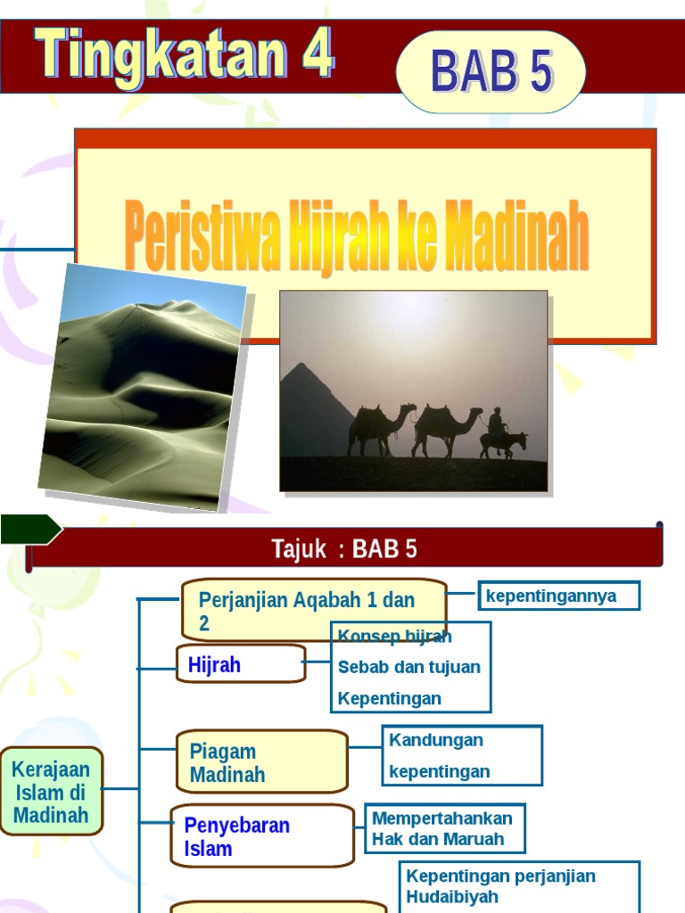 Perjanjian Aqabah Pdf