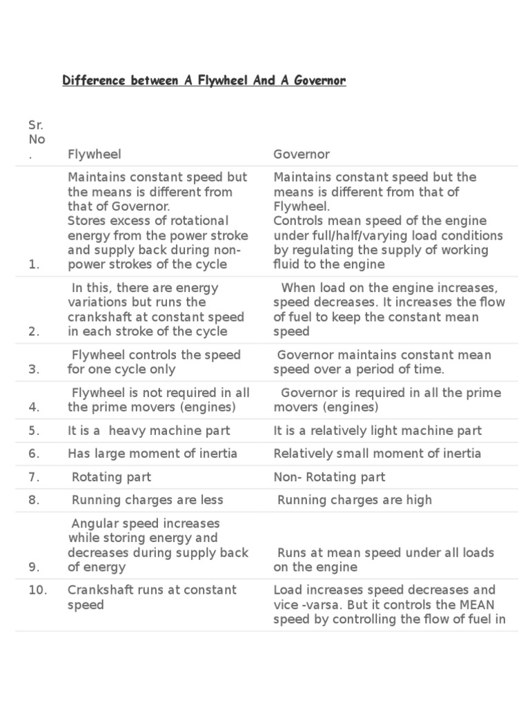 Difference Between Flywheel And Governors  