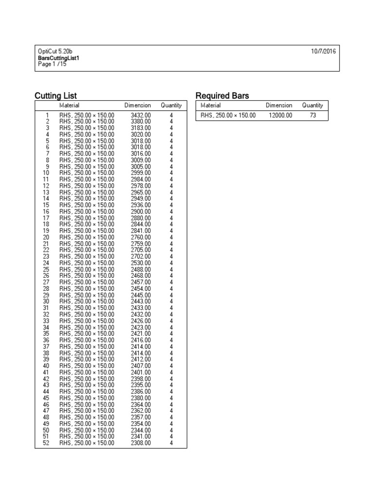 Bars Cutting List 1 | PDF | Teaching Mathematics | Nature