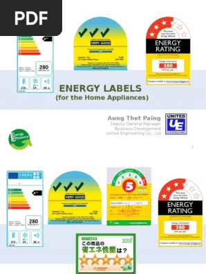 Energy Labels
