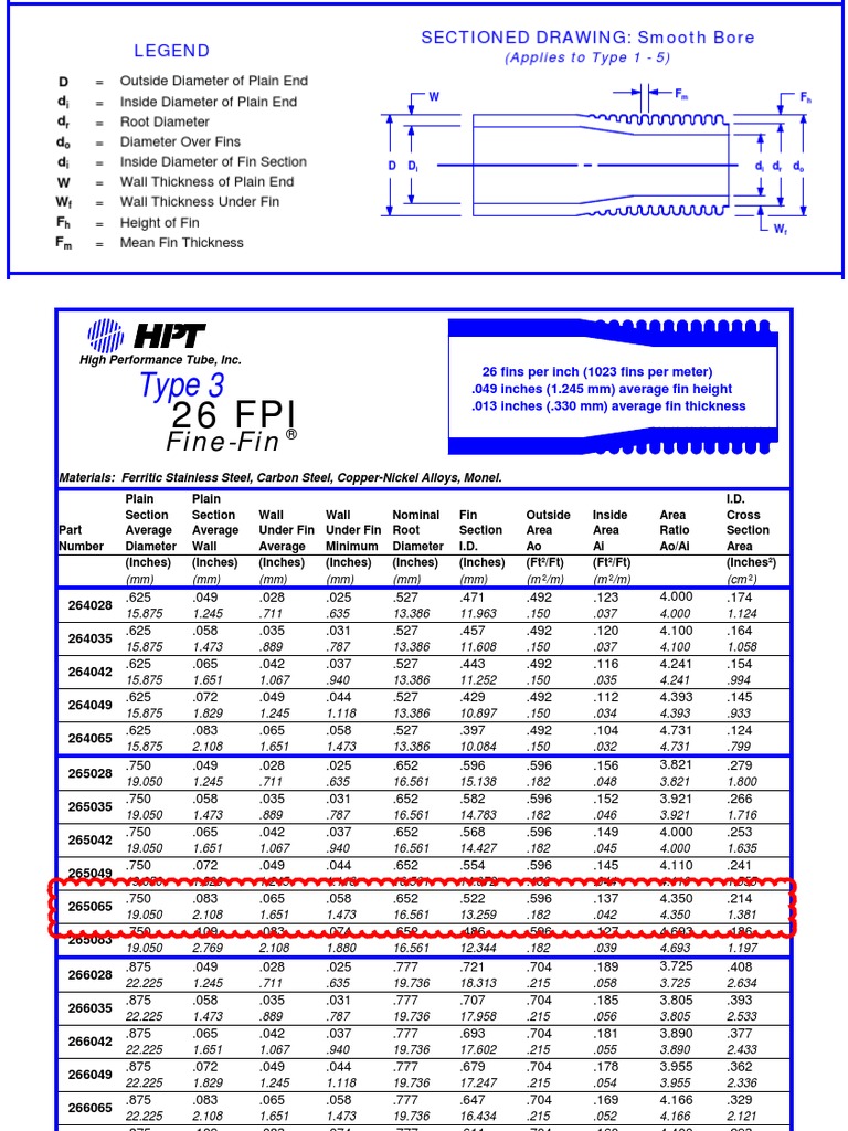 FIN Catalog | PDF | Building Materials | Building Engineering