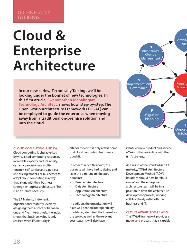 Cloud Enterprise Architecture Platform As A Service Cloud Computing