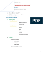 Esquema Tema 2 Sociales Completo