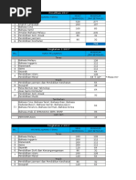 PANTUN SELAMAT DATANG