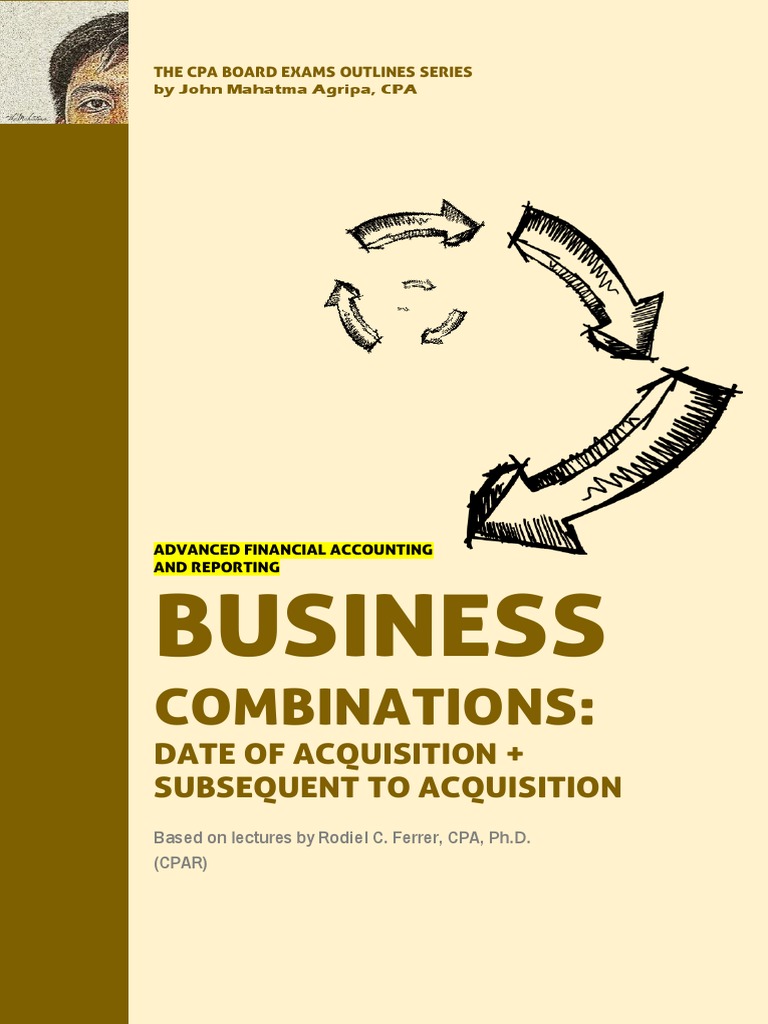 AFAR Business Combination Goodwill (Accounting) Book Value