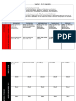 week 15 unit 3 govt of the middle east 2016